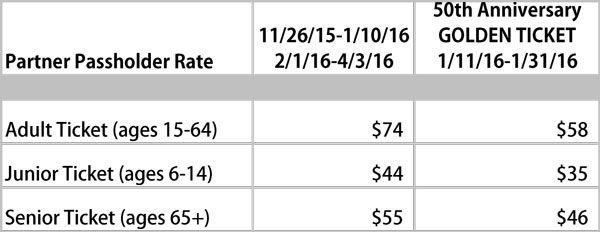 rate-chart-2015-16